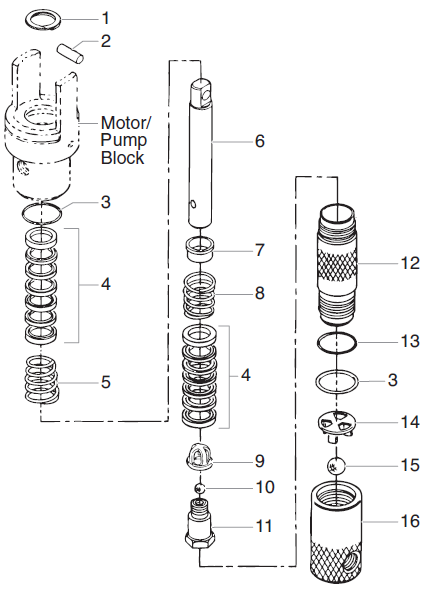 PowrTwin 12000GH Fluid Section